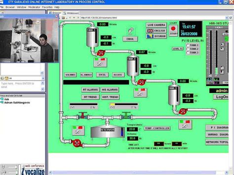Image result for Remote Lab