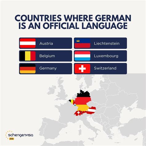Image result for German Language Countries