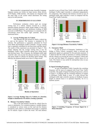 Image result for Intelligent Traffic Light Controller Using GSM