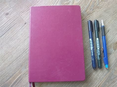 Image result for How to Create a Bullet Journal