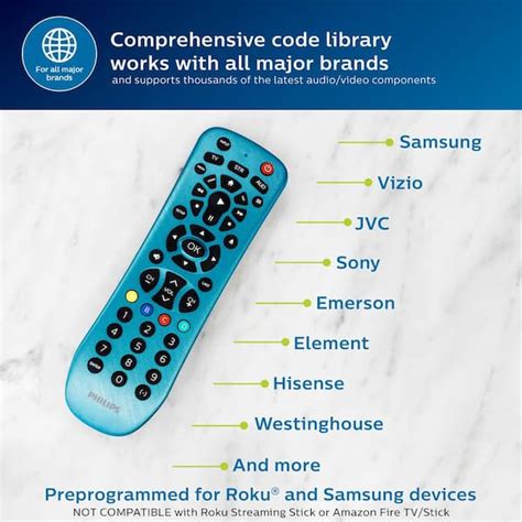 How to Program Philips Cl035a Remote 的图像结果