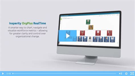 Image result for OrgPlus Org Chart