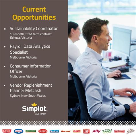 Simplot Australia 的图像结果