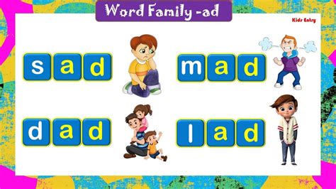 Word Family -ad for beginners | ad Family Words for kids | CVS Word ...