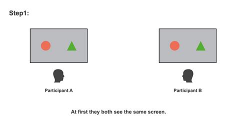 Image result for PsychoPy Experiment Examples
