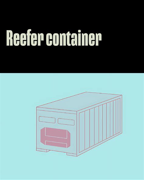 Image result for Types of Containers