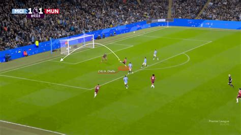 Ruben Amorim’s Man United bait the press. In matches against the ‘Big ...