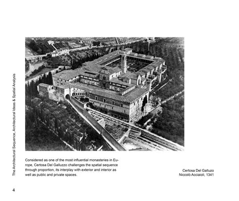 Architecture Design Iterrations 的图像结果