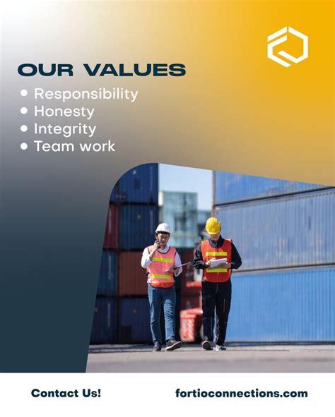 Image result for Fortio Load Testing