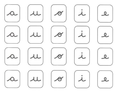Image result for Operators Code C