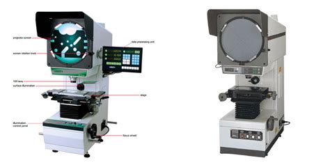 Super Scientific Suppliers - House of Laboratory, Plantations, Foundry ...