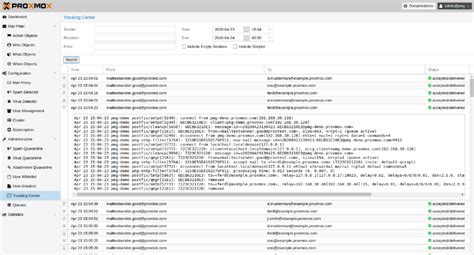 Proxmox Mail Gateway Centralized Logging Rehberi (rsyslog Ile) | Sezer.in