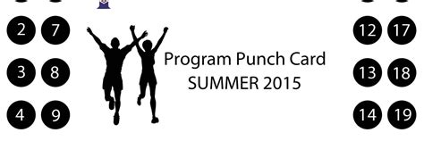 Image result for Programs Using Punch Cards
