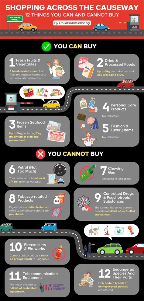 We Can Buy Many Things at Market 的图像结果