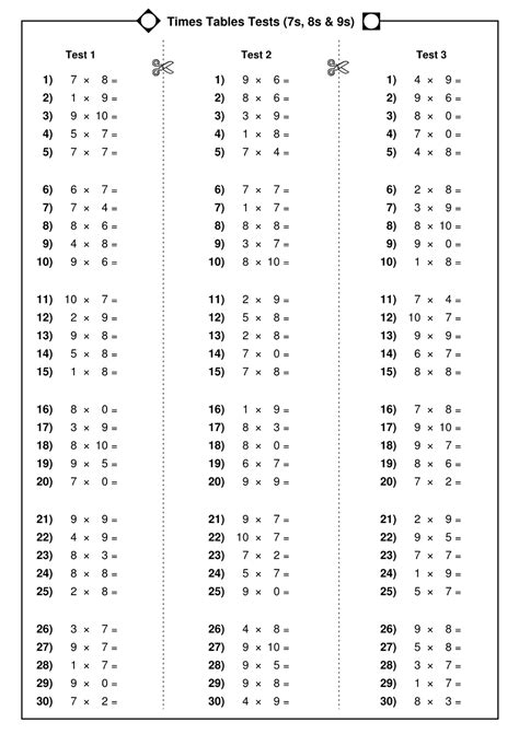 Image result for Times Table Printable Worksheets Minecraft