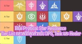 Blue Protocol: Star Resonance แจก Code ล่าสุด อัปเดตเรื่อย ๆ
