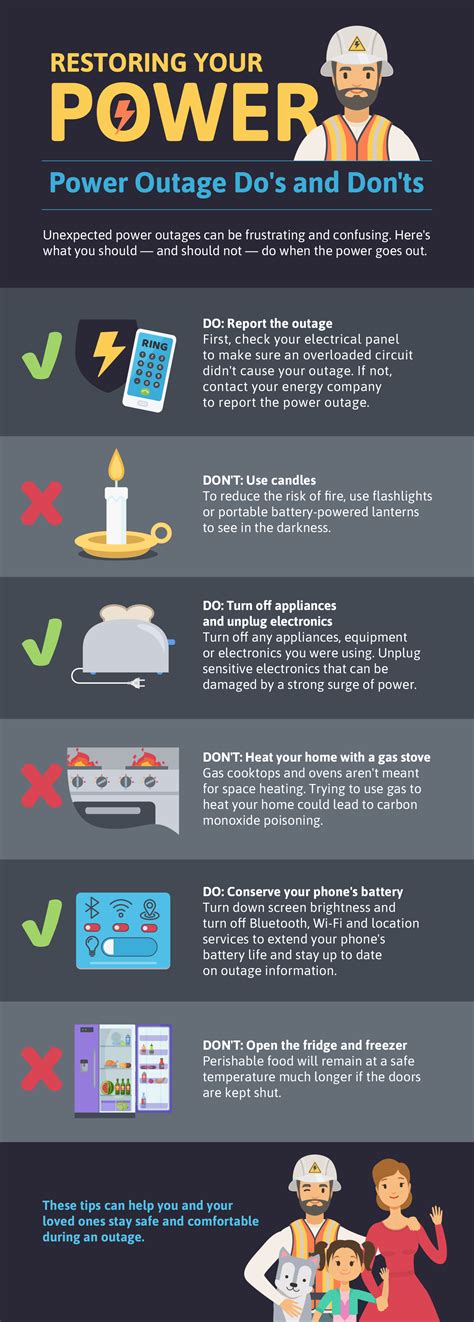 Power Outage Safety Tips 的图像结果