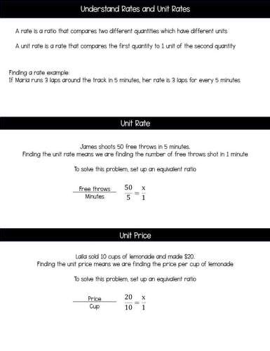 Image result for Rate Unit Board Math