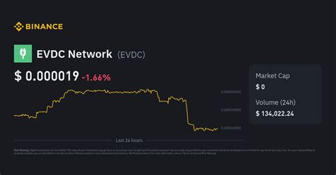 EVDC Network Price | EVDC to USD Converter, Chart and News