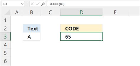 Image result for Break Down Code with Function