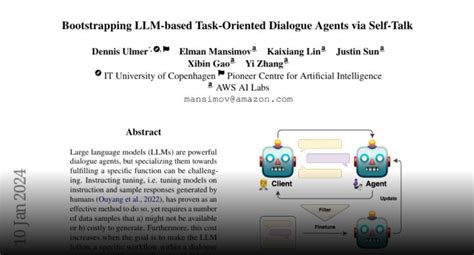 LLM Dialog 的图像结果