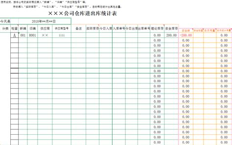 进出库统计表Excel模板 - 曹海峰个人博客