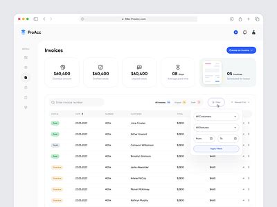 Moz Pro Pay by Manual Invoice - Help Hub PNG Aesthetic