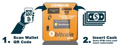 Bitcoin ATM Tutorial 的图像结果