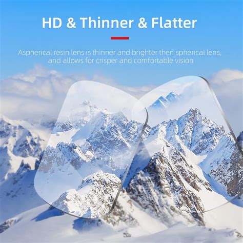 Buy Tiny Store Corrective Lenses Myopia Nearsighted Lenses for DJI FPV ...