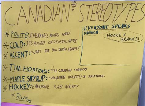 High School Stereotypes List