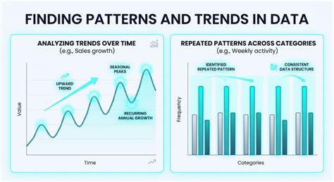 Exploratory Data Analysis EDA Beginner Guide - Neody IT