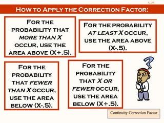 Image result for 7 Chapter PowerPoint Template