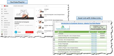 Image result for Tutorials Point Excel Playlist