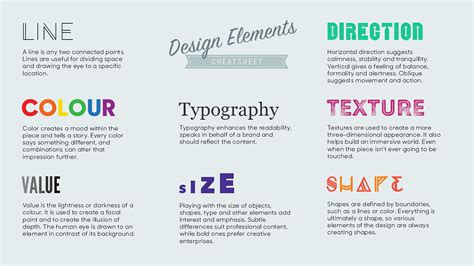 Principles 的图像结果