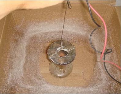 Image result for How to Make a Simple Candy Machine