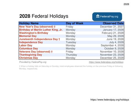 List of Federal Holidays for 2026 and 2027