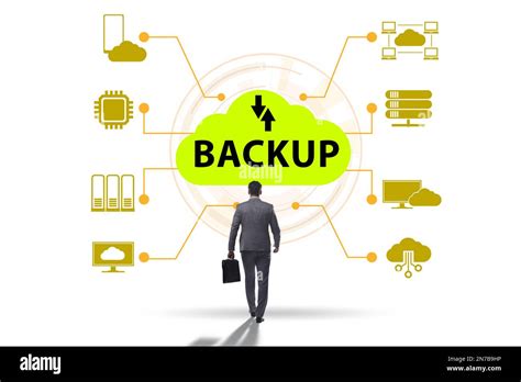 Image result for Backup and Recovery Plan Examples