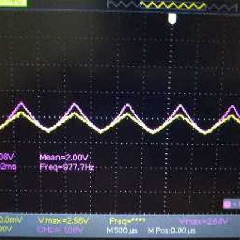 Arduino 12-Bit DAC 的图像结果