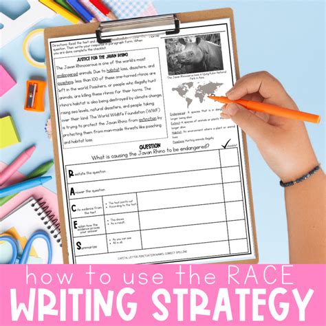 How to Use the RACE Writing Strategy with Students - Create Inspire Teach
