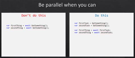 Image result for Async Parallel Queue