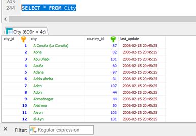 Image result for Use VBA to Access MySQL Database