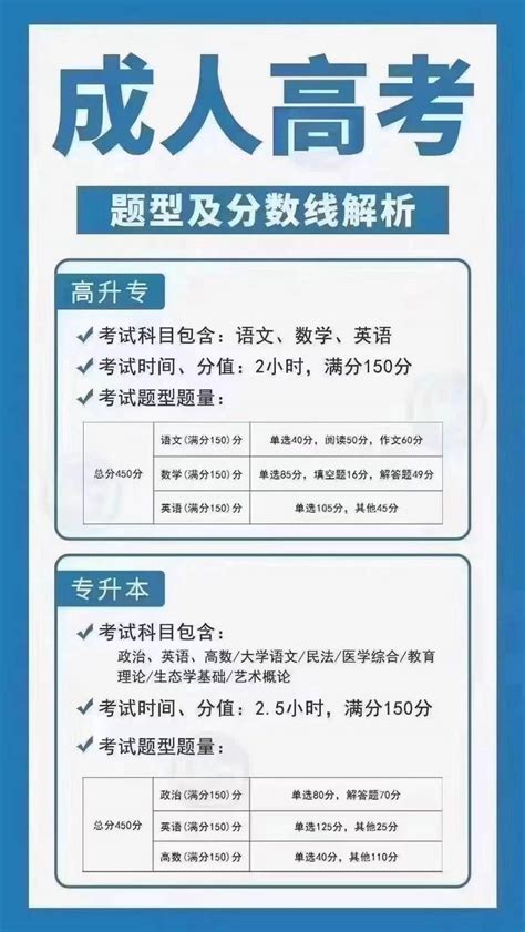 徐州高考状元是谁考多少分,2024年徐州文理科高考状元名单学校