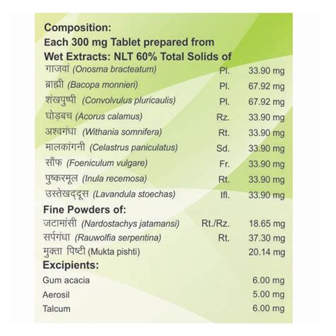 Patanjali Divya Mukta Vati, 120 Tablets Price, Uses, Side Effects ...