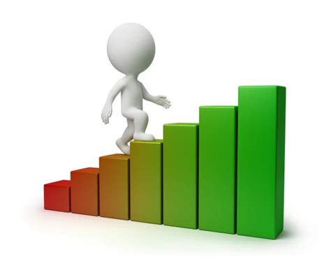 ISO Global Certification, ISO Certification in India