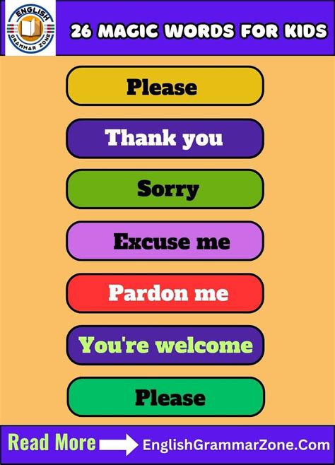 Master 26 Magic Words For Kids That Promote Kindness And Politeness
