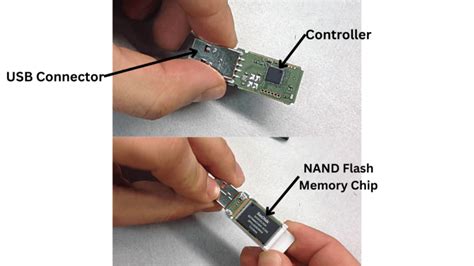 Using a Flash Drive for Dummies 的图像结果