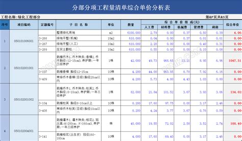 Excel园林绿化工程预算表下载 - 觅知网