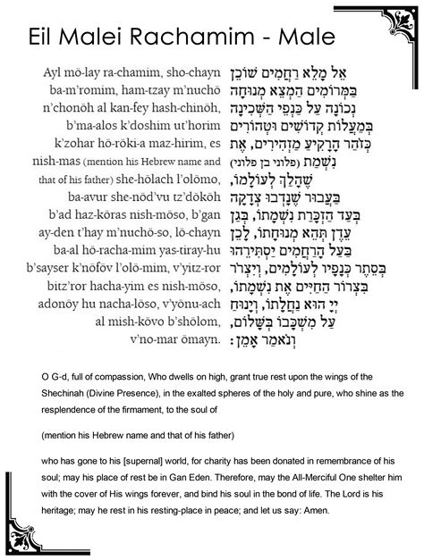 Unveiling Prayer – Berson & Paperman Monuments