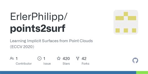 Image result for Pointonsurface Algorithm