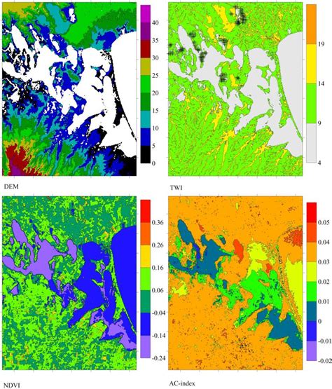 Spatial Analysis Variography 的图像结果